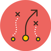 planing about the website and cost